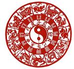 chinese animal zodiac