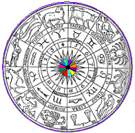 the zodiac wheel