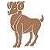 astrological sign of aries the ram