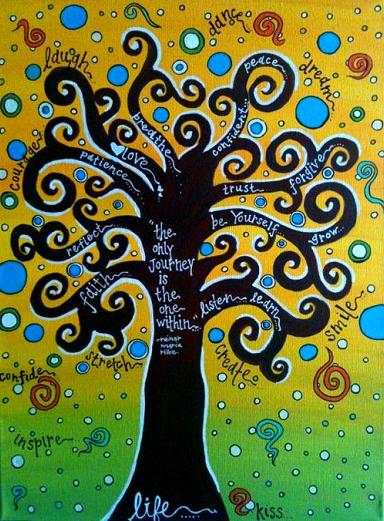 Inspirational tree motivational quotations