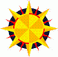 sun chart
